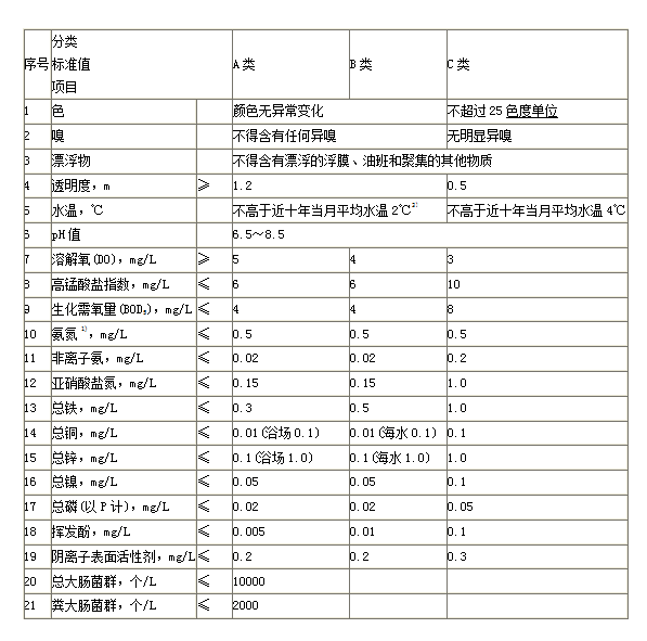 金世豪·(中国游)有限公司官网