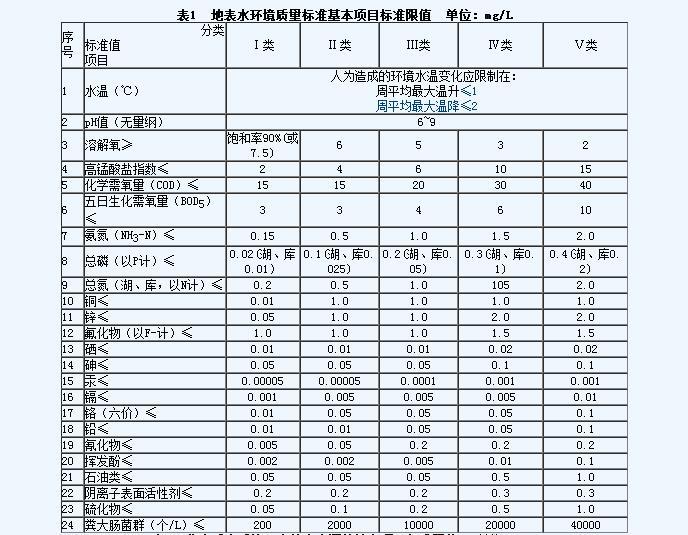 金世豪·(中国游)有限公司官网
