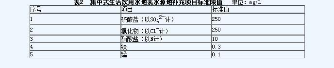 金世豪·(中国游)有限公司官网