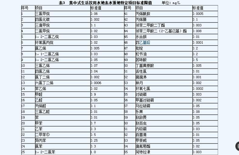 金世豪·(中国游)有限公司官网