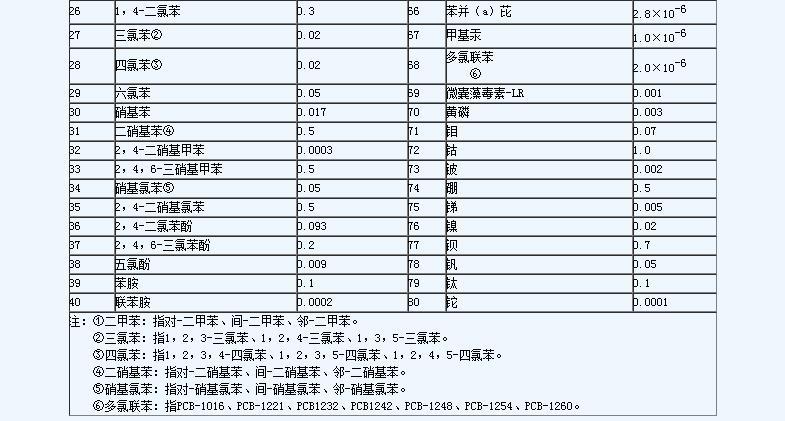 金世豪·(中国游)有限公司官网